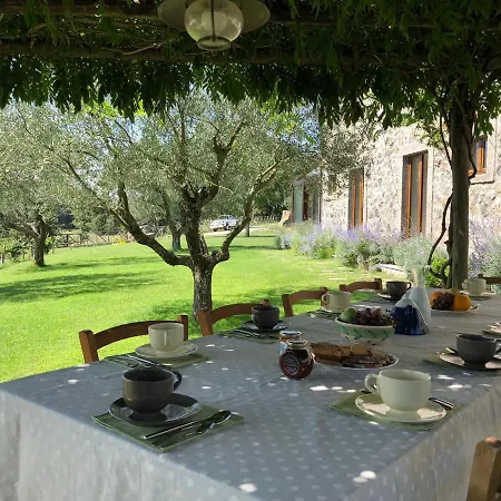 Podere Campanella Viterbo